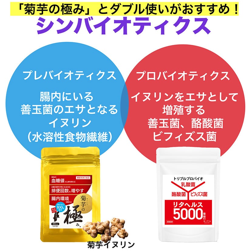 母の日ギフト 2026 リタヘルス5000