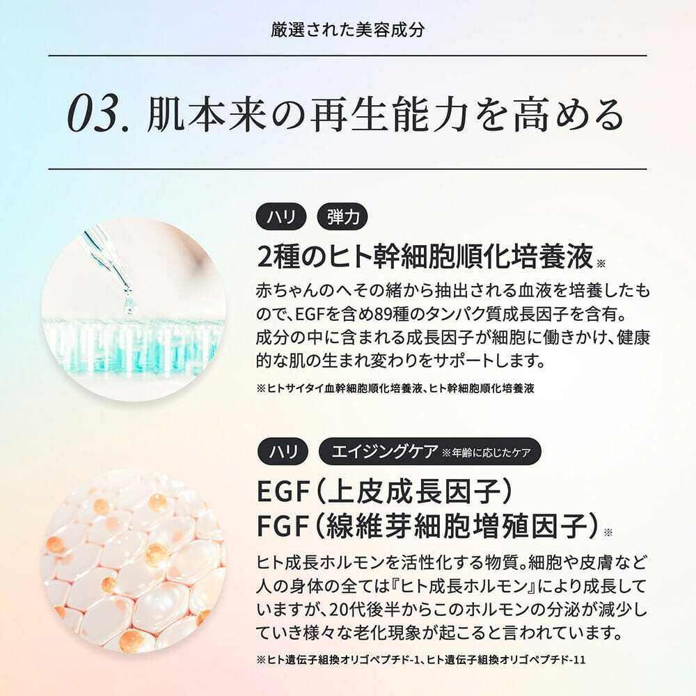 ハリスピキュール+ヒト幹細胞 バランシングローション 200ml | Raffine