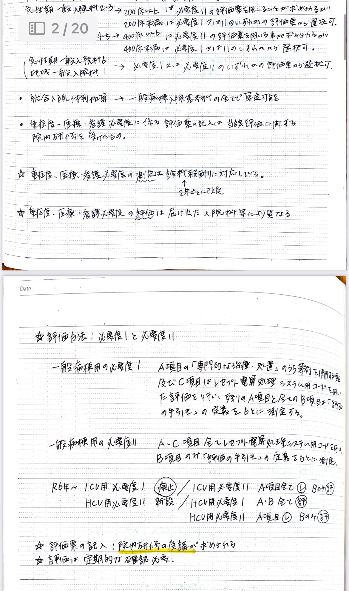 重症度、医療・看護必要度」評価者及び院内指導者研修のテスト対策