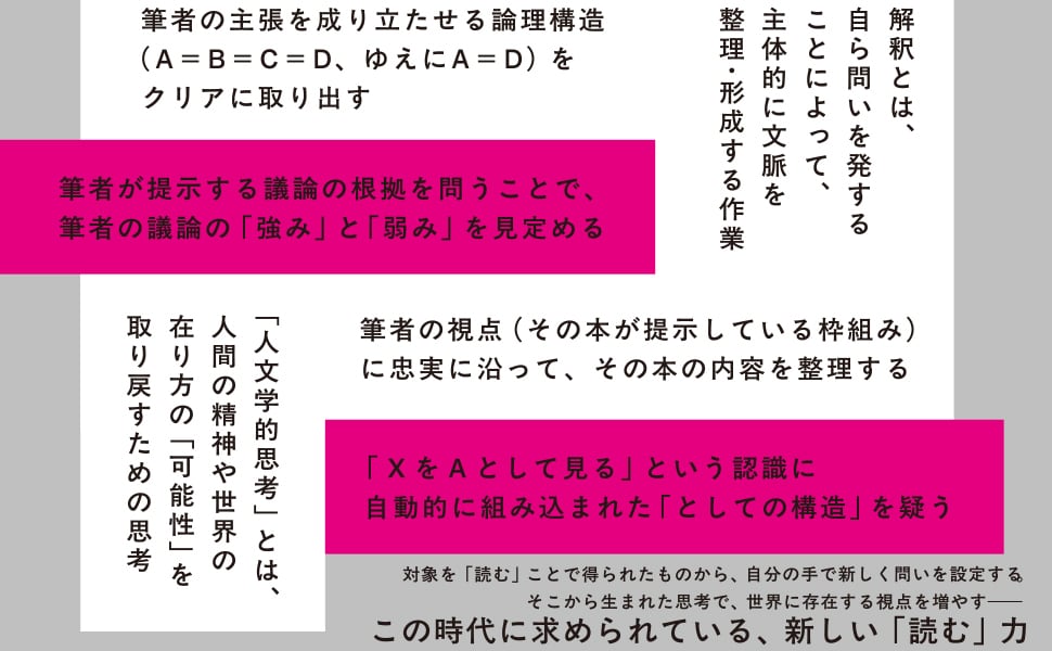 【未使用未記入】塾で教える国語　論理的文章の読解　文学的文章の読解　実践問題集 塾で教える国語[論理的文章の読解]＆[文学的文章の読解]」2冊セット