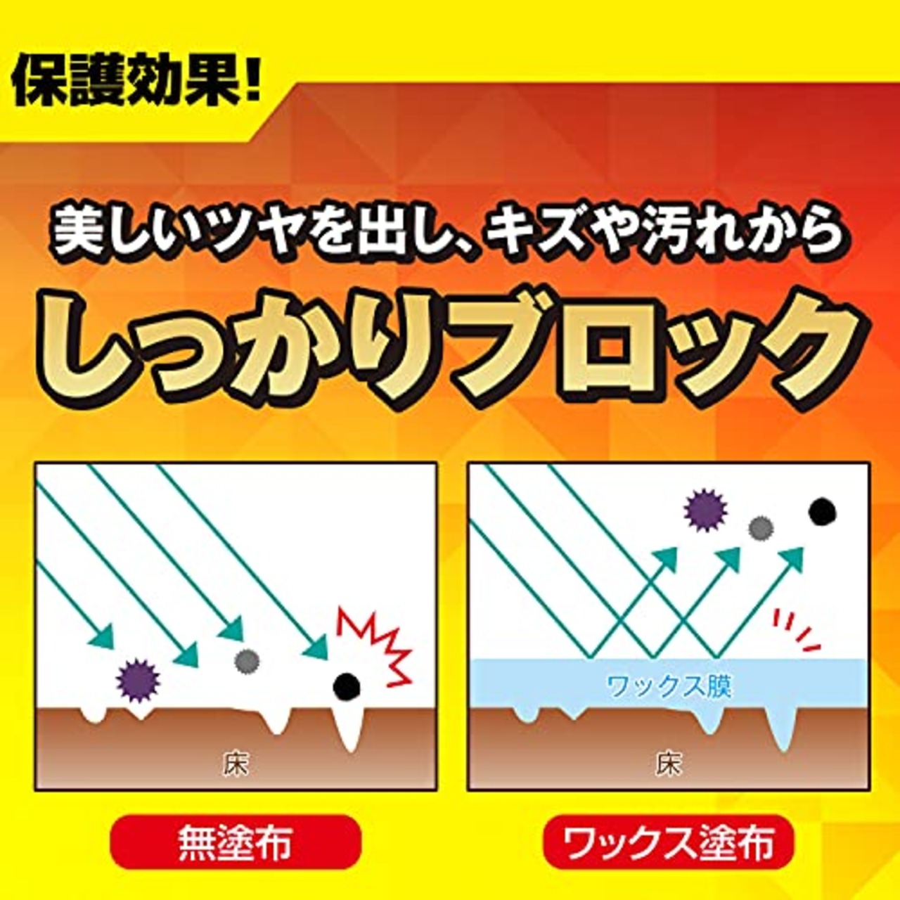 リンレイ 液体 リンレイ オール 1リットル (x 1)