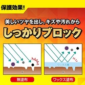 リンレイ 液体 リンレイ オール 1リットル (x 1)