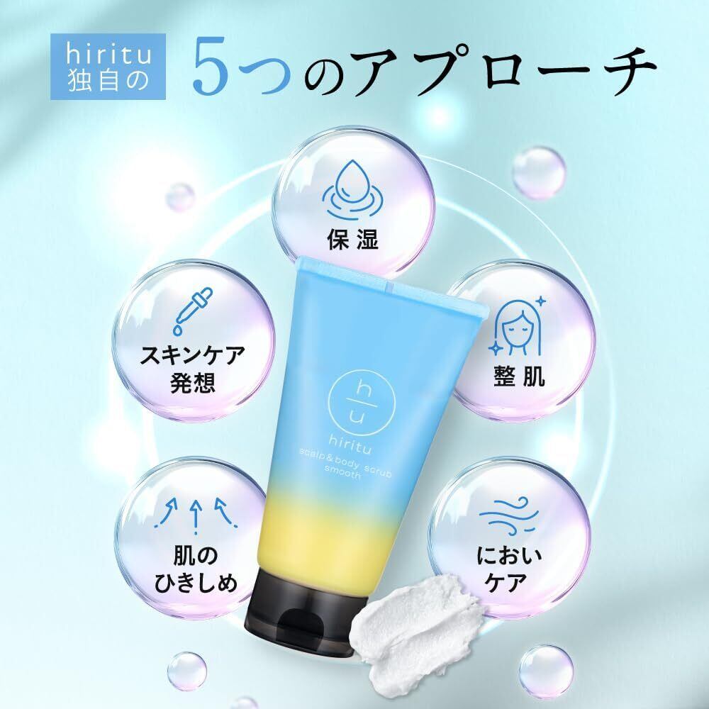 ボディ・フェイスケア Second-up フェイスポイント ポスポス 美顔器 リフトアップ エイジングケア