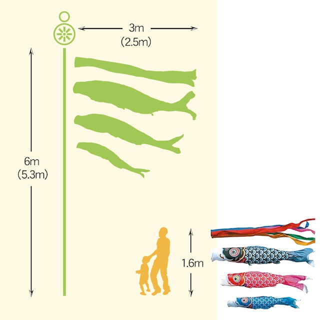 友禅ガーデンセット　３M６点セット（徳永鯉のぼり）