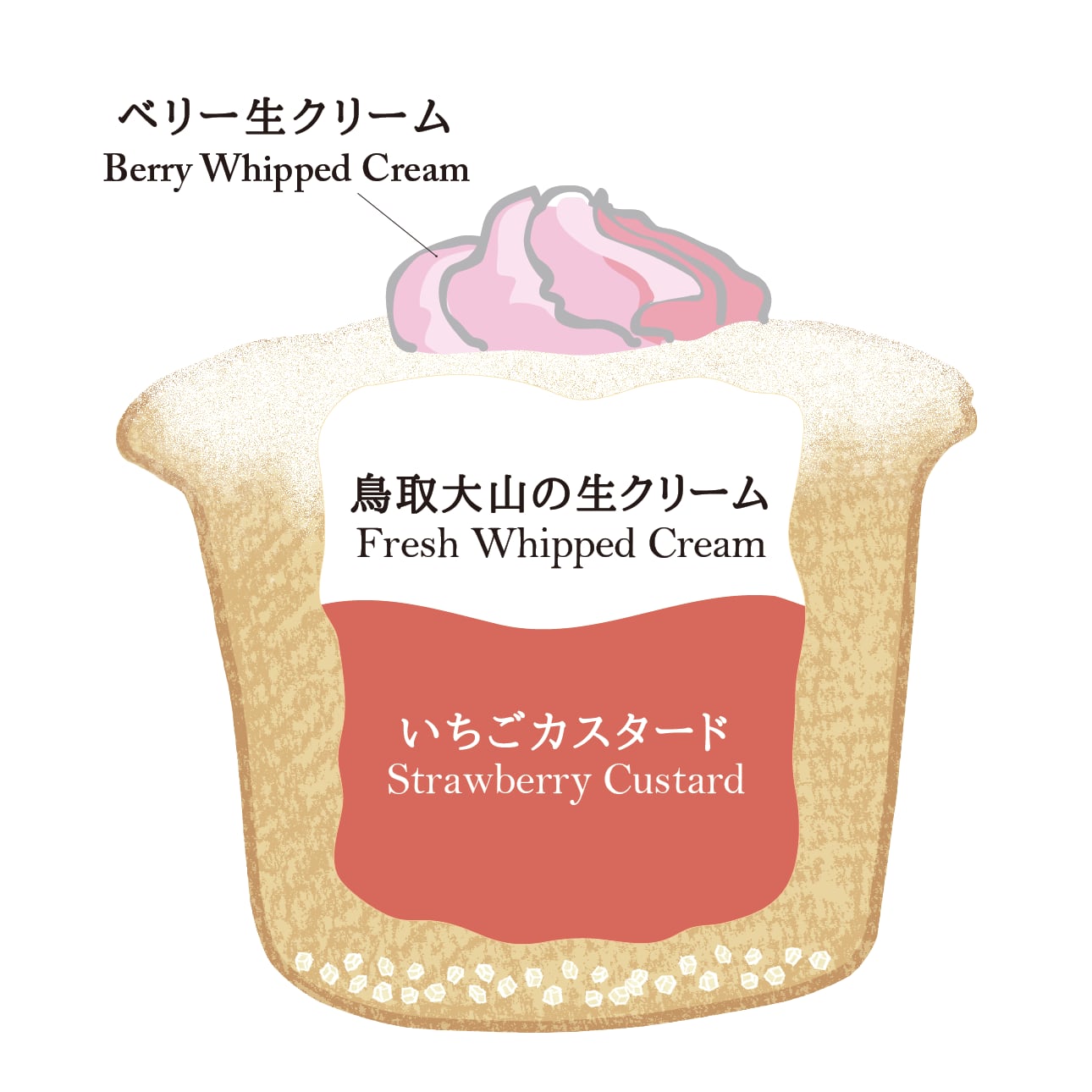 いちごえんとつ （6個入り）【通販限定仕様】