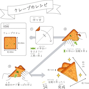 【ついに販売開始!!】スイーツシリーズ ２枚セット ║✼ タオルトイパッケージ✼║ ものづくりチャレンジ ║ お風呂のおもちゃ　カビないおもちゃ お店屋さんごっこ 女の子 3歳以上　入園祝い　卒園祝い　プレゼント