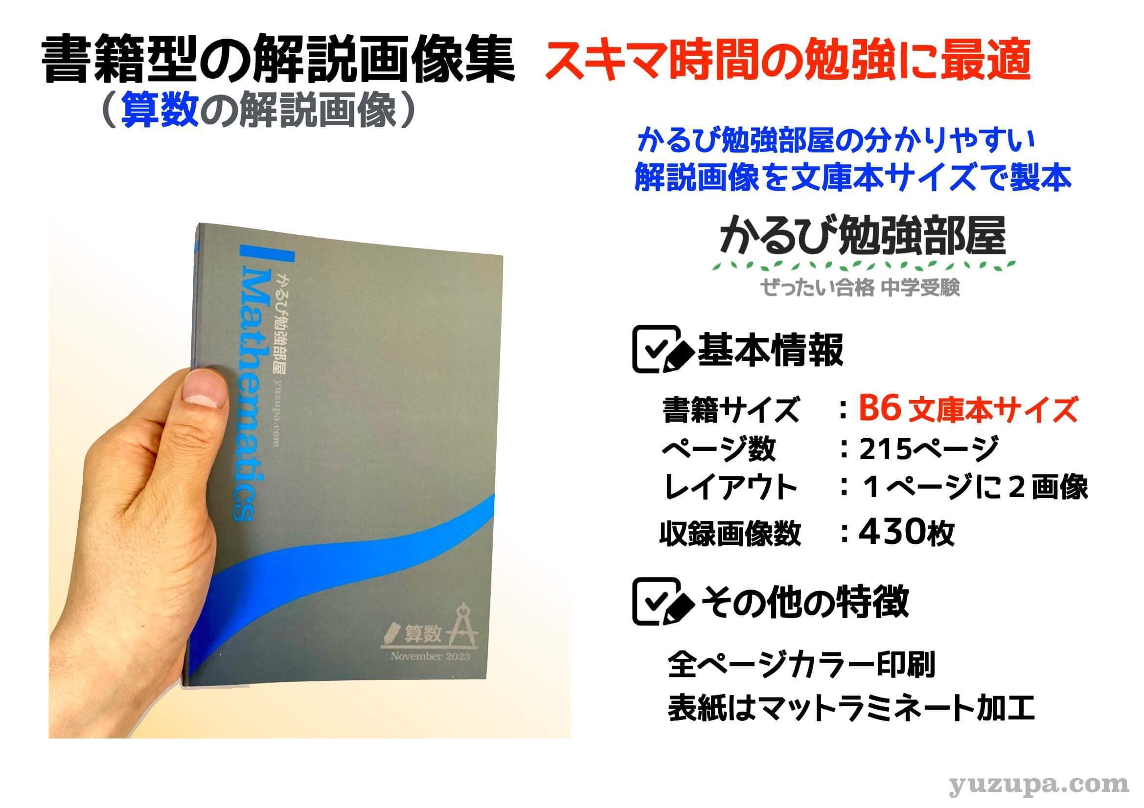 書籍型画像集-Compact- (算数) | かるび屋商店