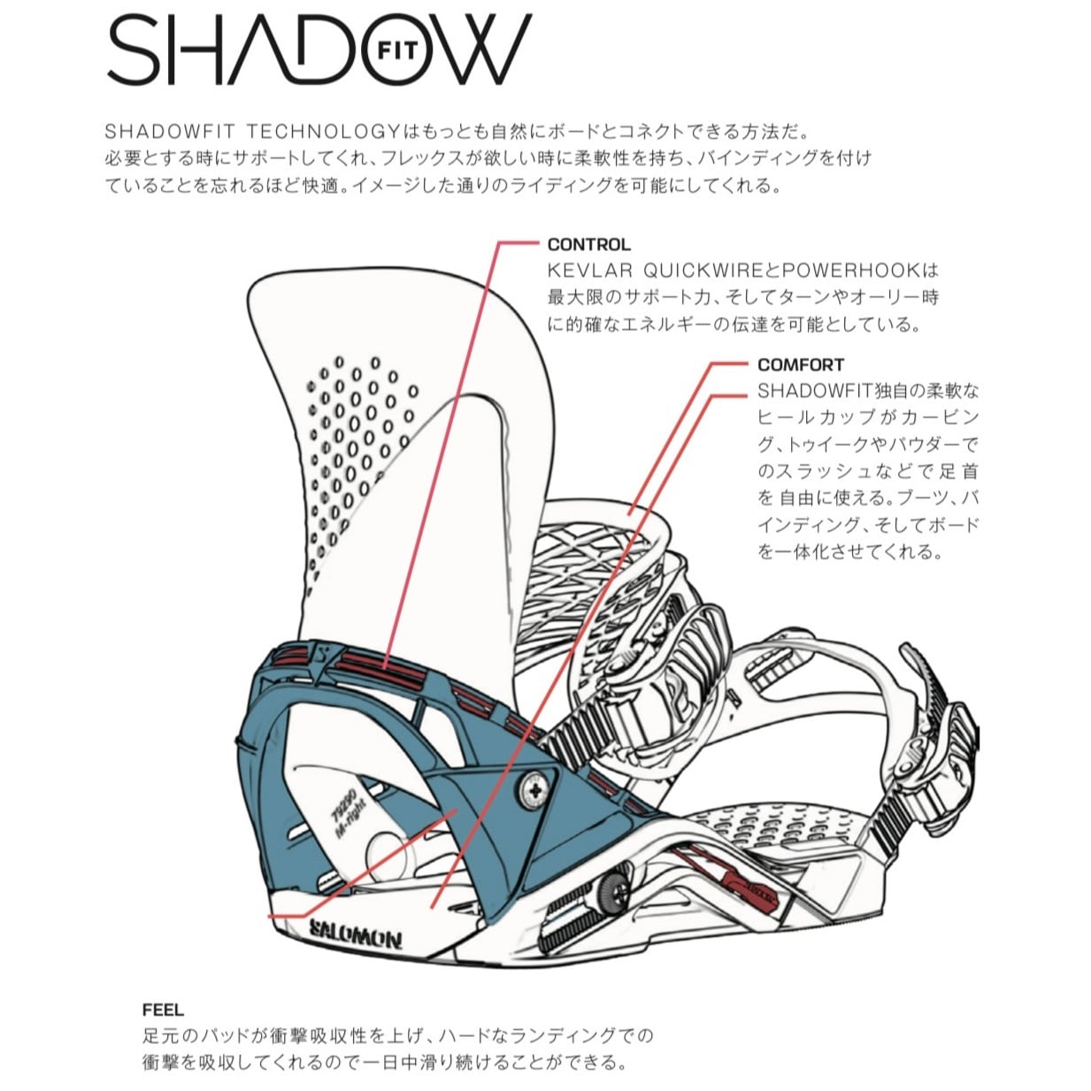 Salomon 『 MIRAGE 』 24-25 snowboard スノーボード サロモン 