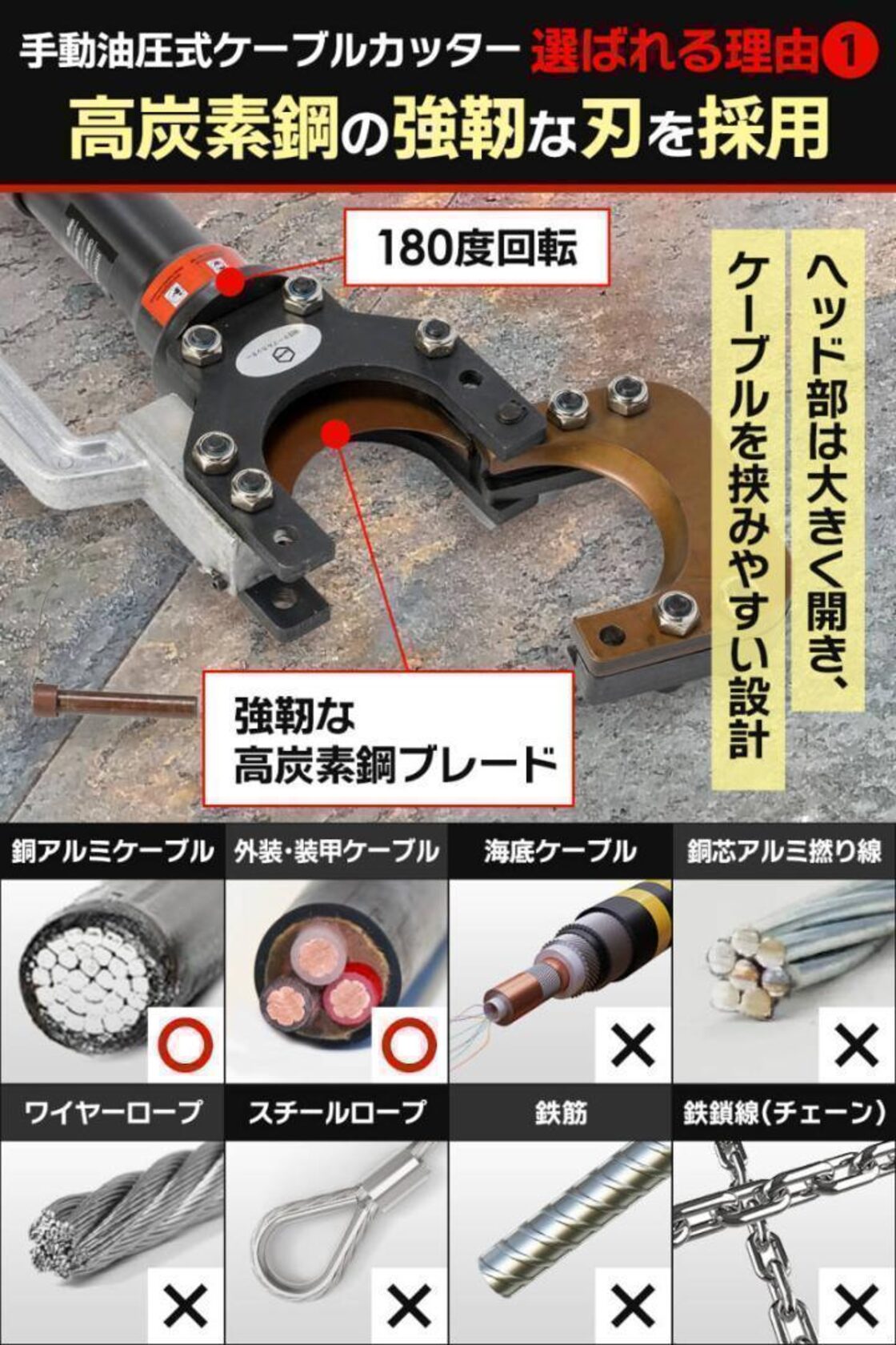 油圧ケーブルカッター Φ85mm 出力10トン アルミケーブル 銅線 1841  