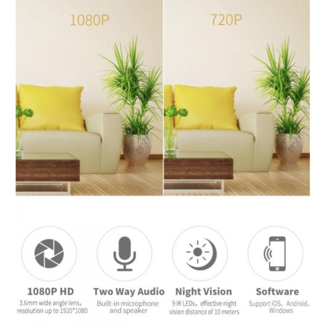 Formosa Japan 防犯カメラ HD 屋内専用 夜間撮影 増設可能 モーション感知 無線 遠隔リモート ワイヤレス IF-C23S