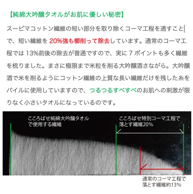 ２枚セット ととのうタオル 純綿大吟醸大判バスタオル サウナでととのった敏感お肌をやさしくケア 外気浴体をすっぽり覆う快楽を ツインストーブ