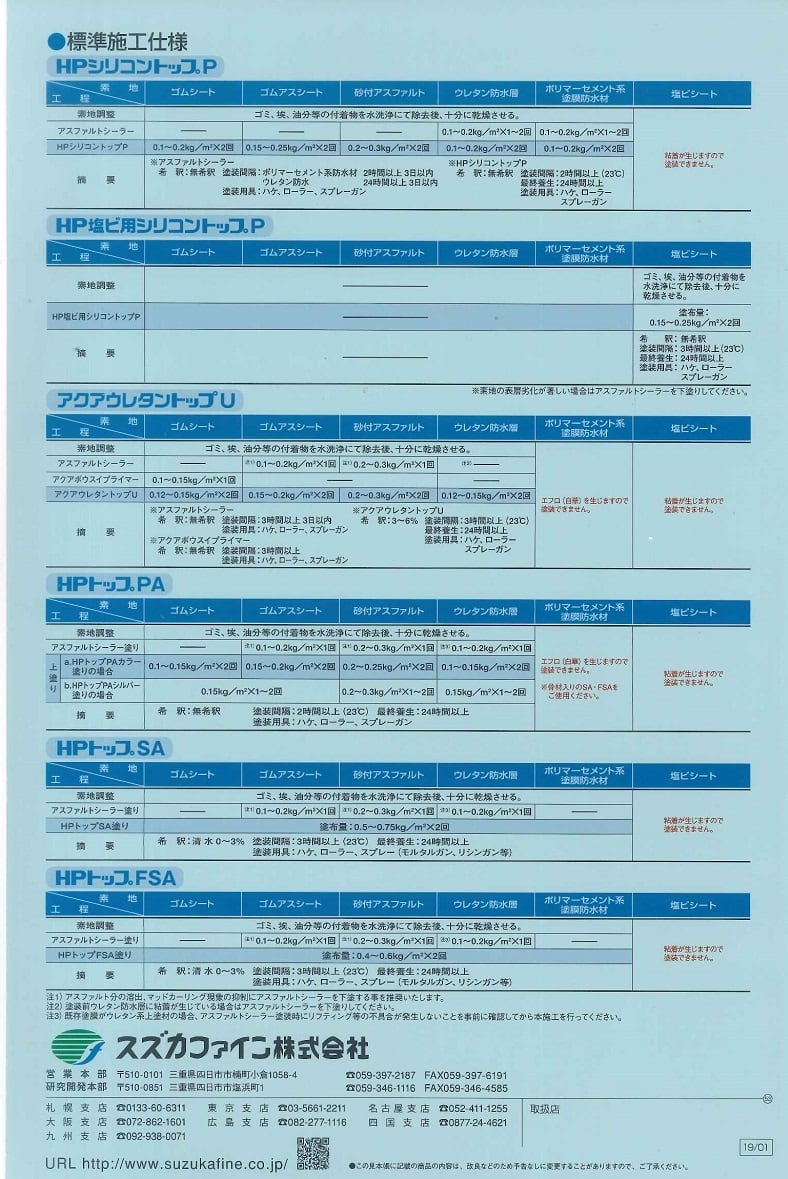 HP塩ビ用シリコントップP スズカファイン 遮熱色 CSスカイグレー