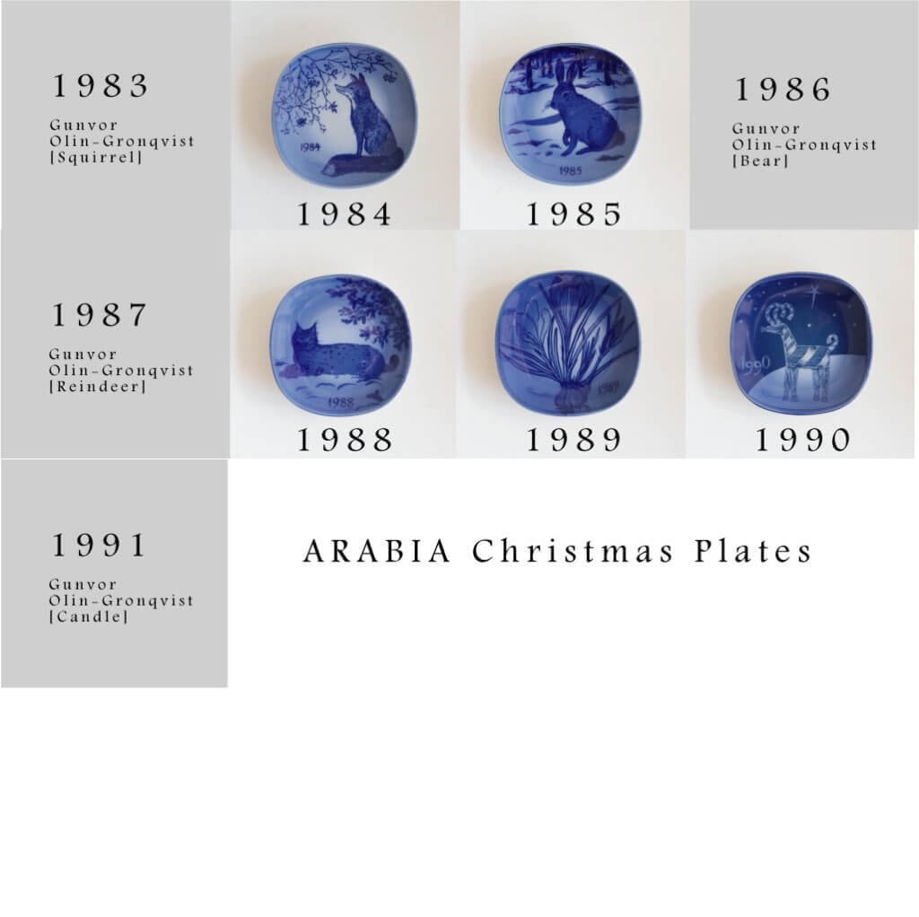 c7751】クリスマスプレート / 1968年 [ARABIA / Finland] | 北欧