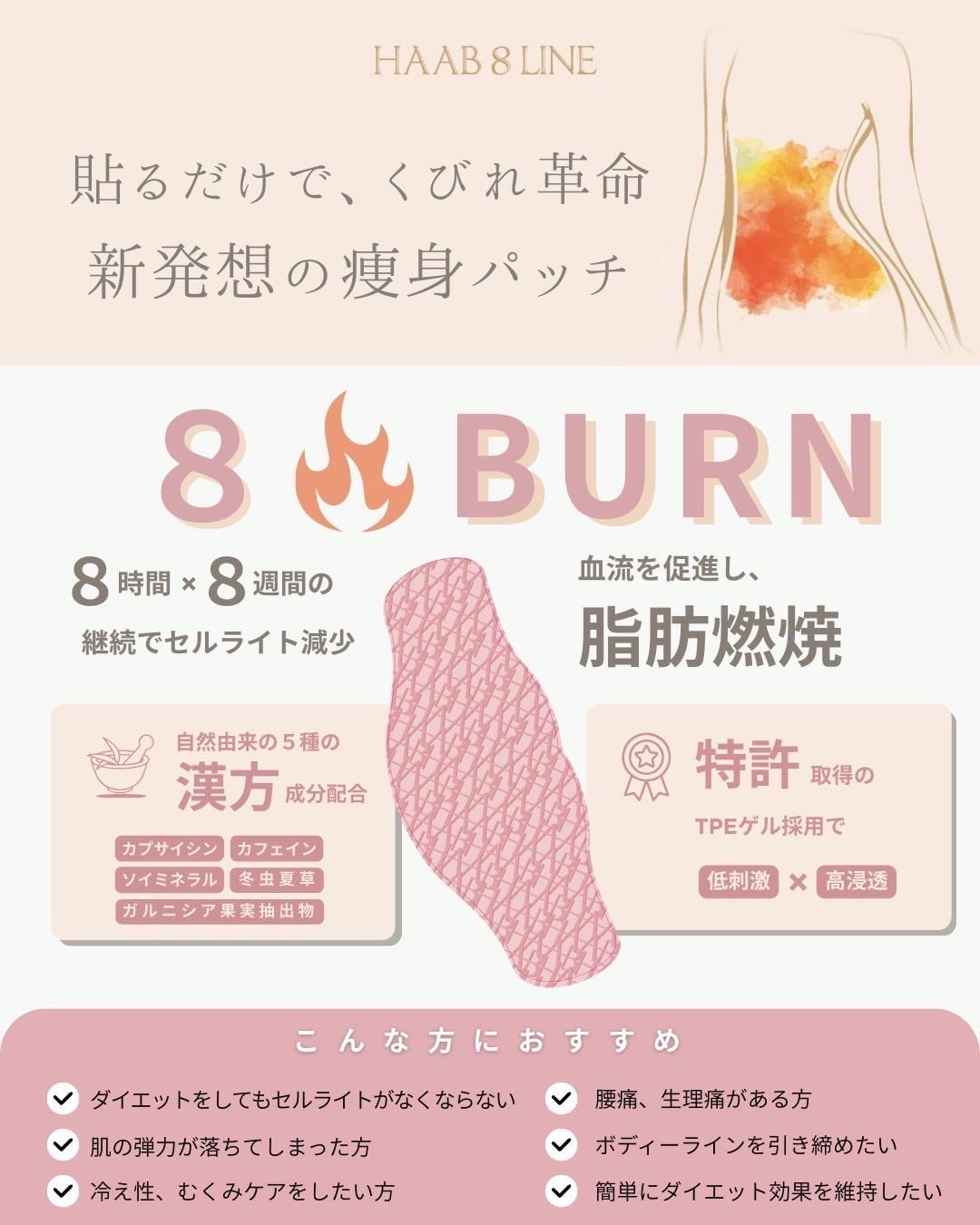 貼るだけ脂肪燃焼 セルライトケア 8BURN エイトバーンHAAB [送料無料