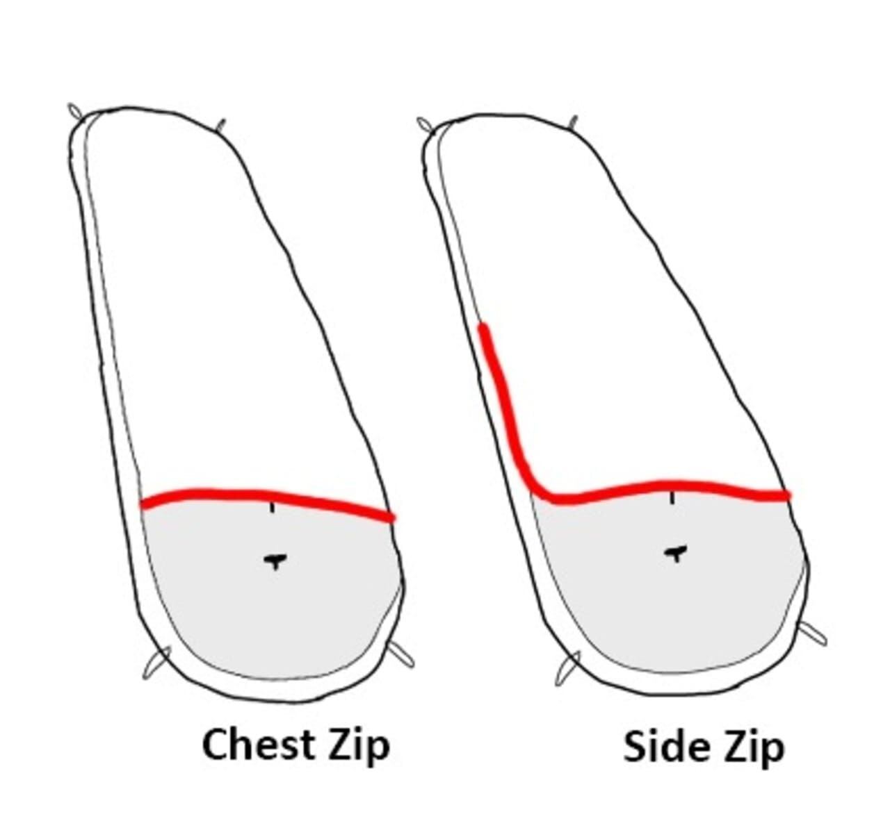 Borahgear / Ultralight Bivy 90 (Side Zip) | ssaw 紀伊半島にある山