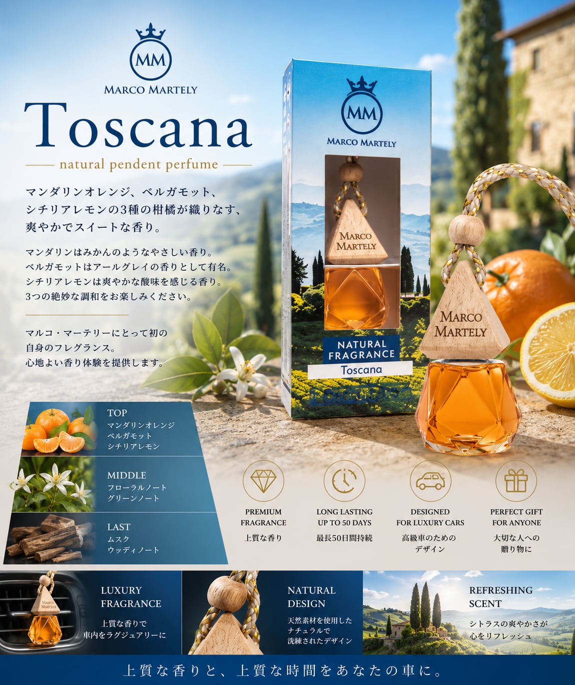 marco martely 『Toscana』 natural perfume | Detailer's Choice