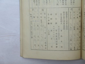 （雑誌）葉港春秋　昭和5年　8月号　/　本山米雄　編　塚中時郎　福地次　竹中俊一郎　西條公彦　若水静郎　他　[33374]