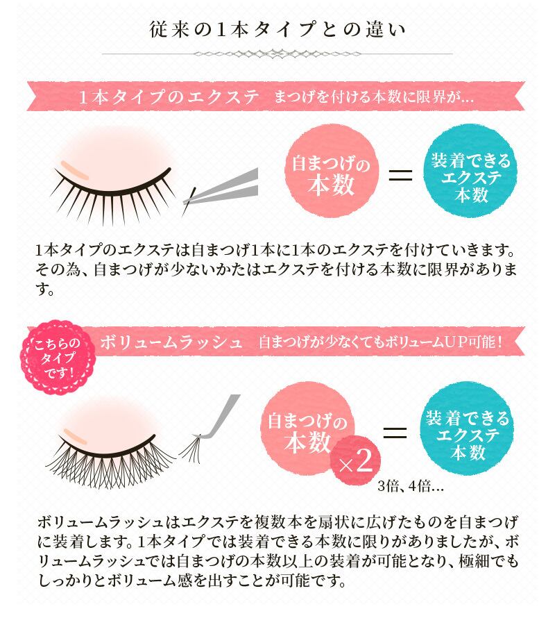 簡単フレア プレミアム3Dカシミアラッシュ 12列 | アリュージョンHW