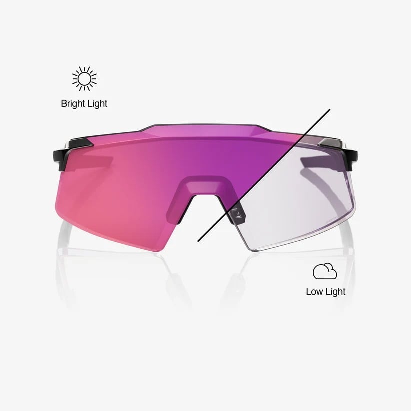 アメリカ並行輸入品】 100% ワンハンドレッド AEROCRAFT 調光スポーツ