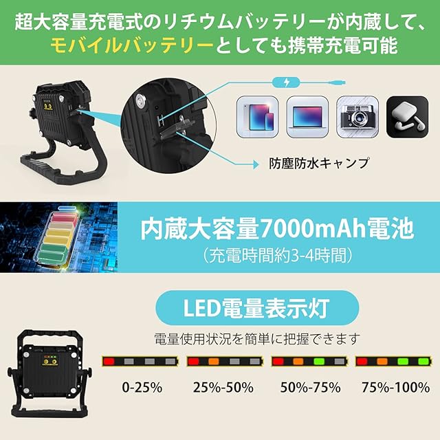 CLY LED 作業灯 投光器 ランタン 充電式 昼光色 自然色 電球色 SOS点灯