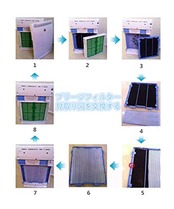 J&Q KAC017A4（KAC006A4の後継品） 空気清浄機用交換フィルター プリーツフィルター HEPAフィルター 集塵フィルター 互換品 (5枚入り)