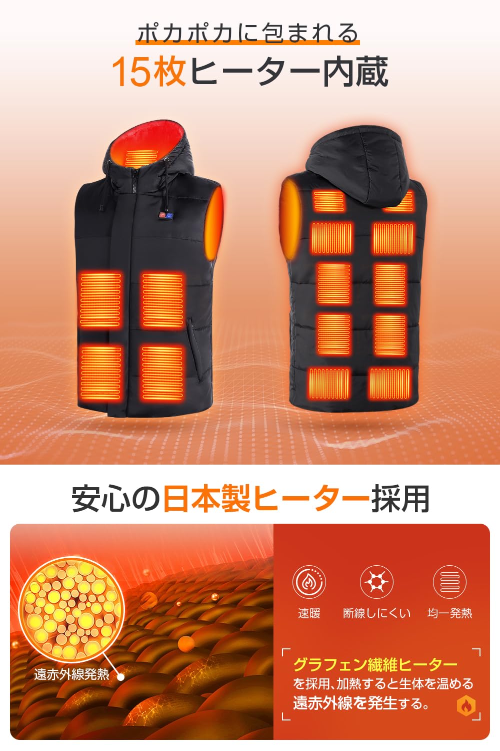 Vivisan] 電熱ベスト 【2025新登場 日本製ヒーター】 大容量40000mAh