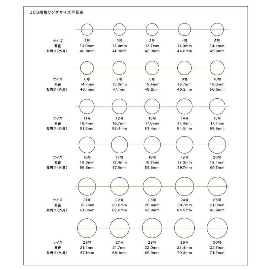 ダイヤモンドリング　サイズ15号 予算10万円以下】ダイヤモンドリング 日本製 0.10ct エンゲージリング