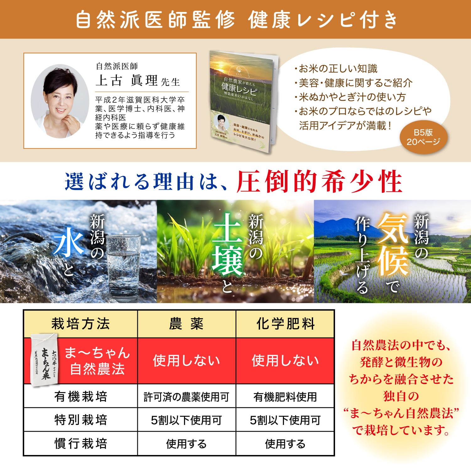 ま〜ちゃん米 【自然農法 ササニシキ】 新潟産 無農薬 無肥料米 10kg