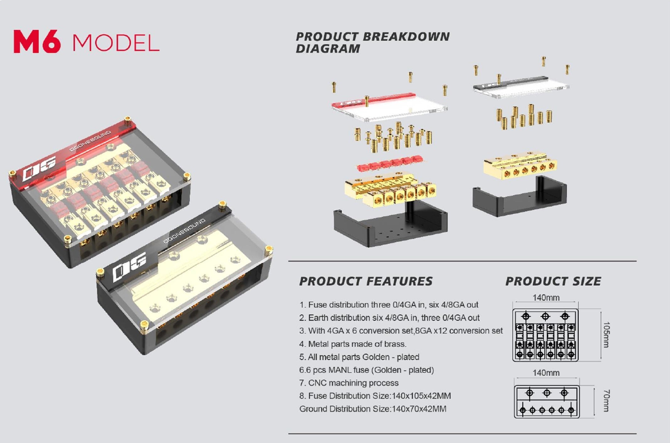 国内正規品】OGブランド 「M6」ハイエンドヒューズブロック 6out