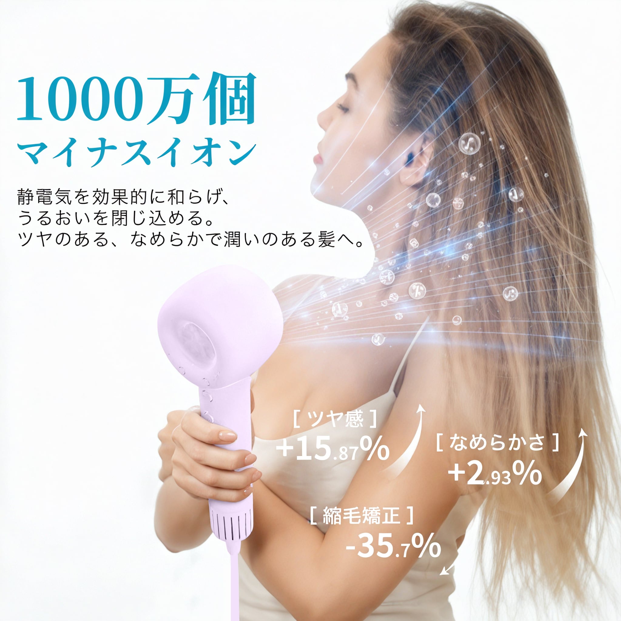 大風量ドライヤー 360°回転 ノズル 大風量 速乾 マイナスイオン 静電気