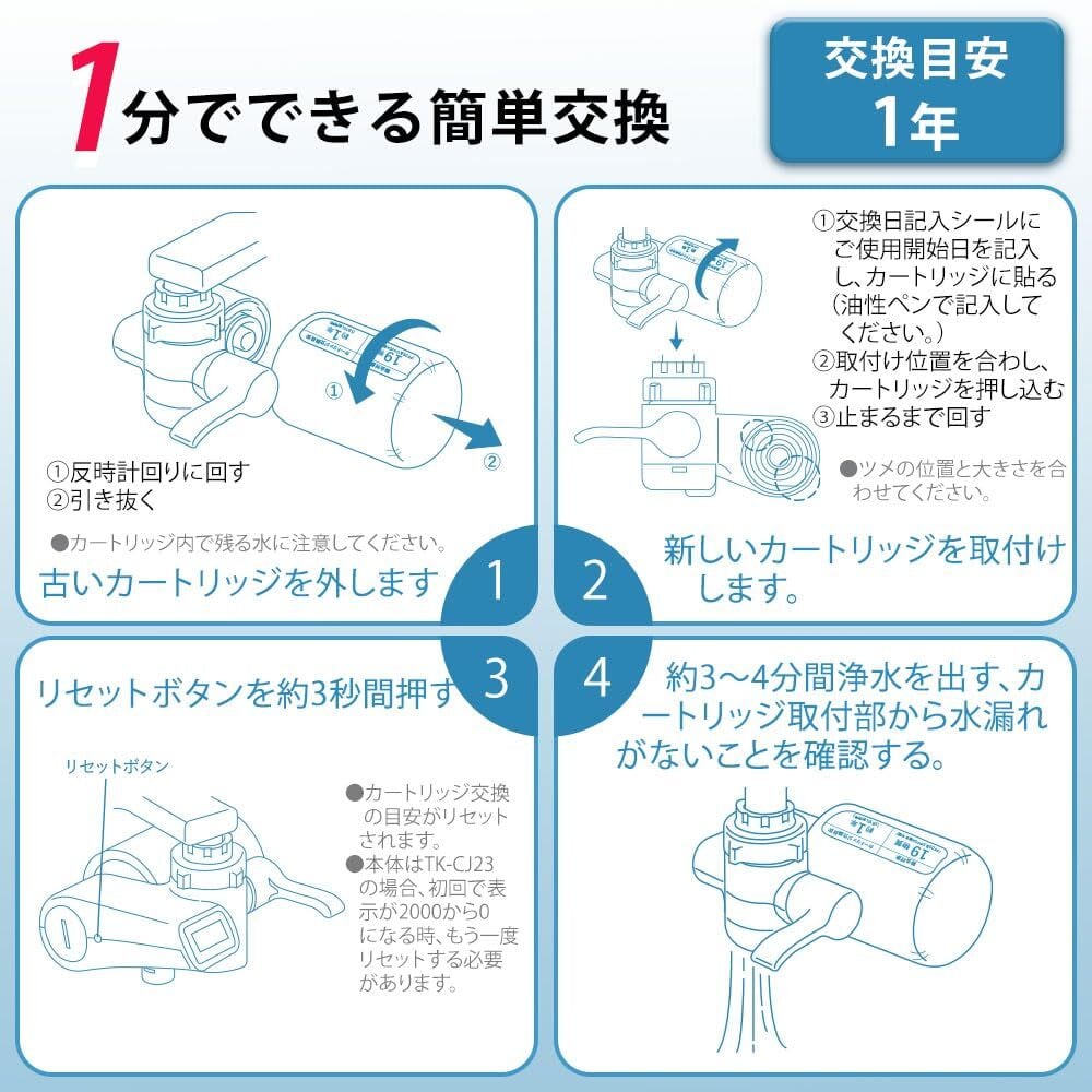 パナソニック用互換品 TK-CJ24C1 浄水器 カートリッジ TK-CJ22C1後継品