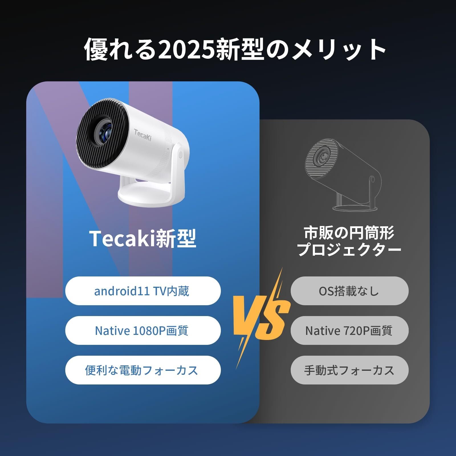 2025最新電動フォーカス＆高輝度＆4K 】OWNKNEWプロジェクター 【公式 