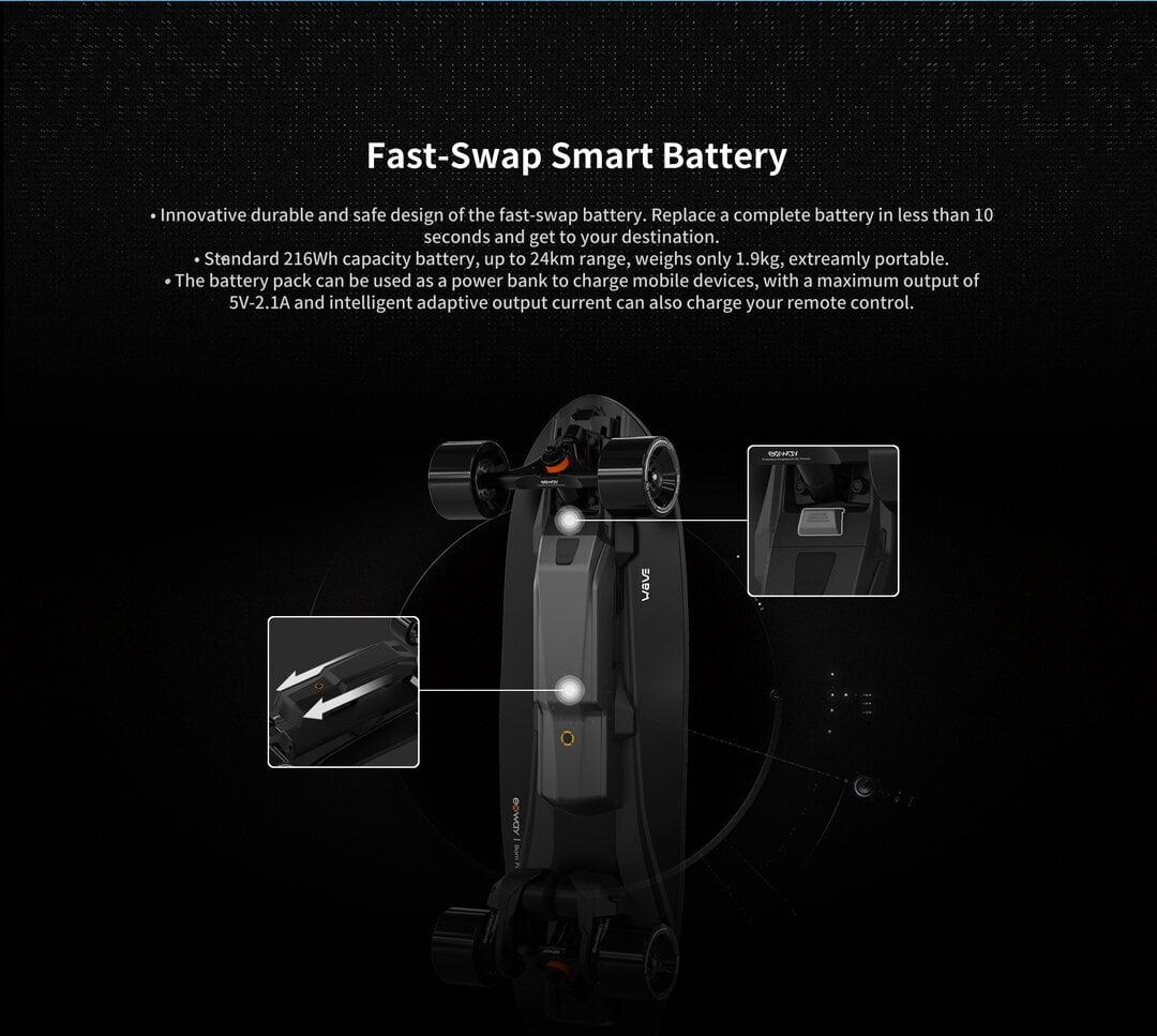 EXWAY WAVE Hub｜スモールパワー、EXWAY最新ソリューション！ | JEMONO