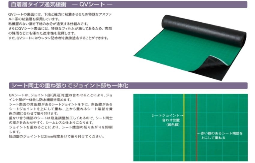 未使用品AGCポリマー建材サラセーヌ AVシートブルー 幅1m×長さ