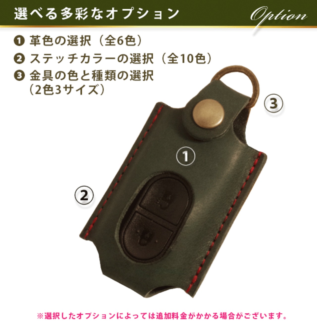 名入れ YKK AP スマートコントロールキー ポケットkey ポケット