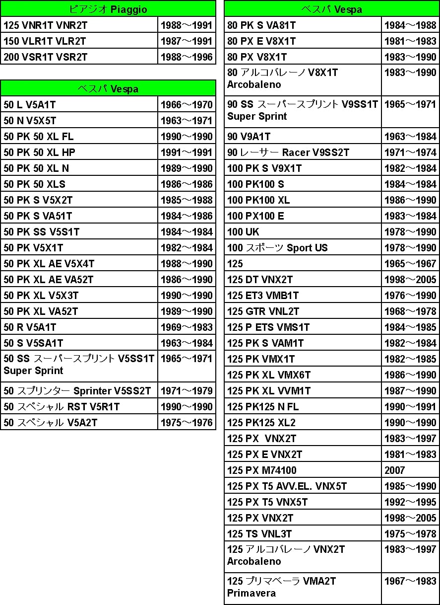 【88さん専用】 soten_a19071000ux0030