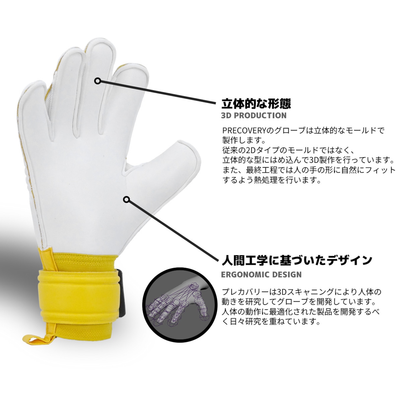 EGOIST 4.0 ESSENTIAL V3 YELLOW