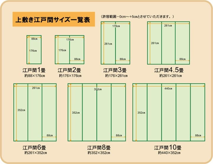 上敷 草津 352×352cm 江戸間8畳 | ネットキング インテリア館