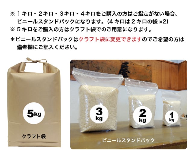 北海道産ななつぼし3kg×5袋 精米 3kg ななつぼし（北海道）自然栽培米 | 笹屋米店