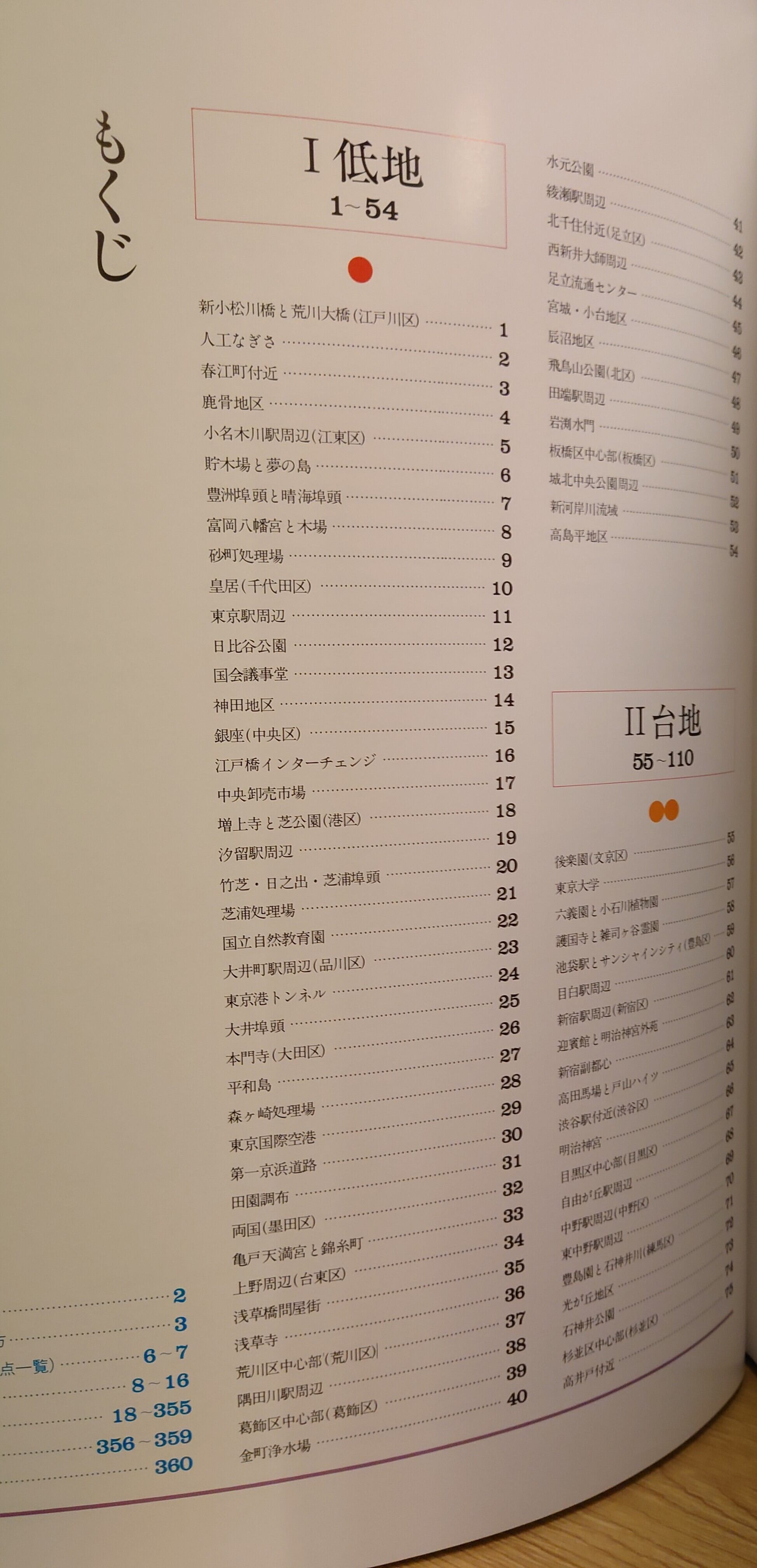 垂直航空写真でみる 首都東京 | 弥生坂 緑の本棚