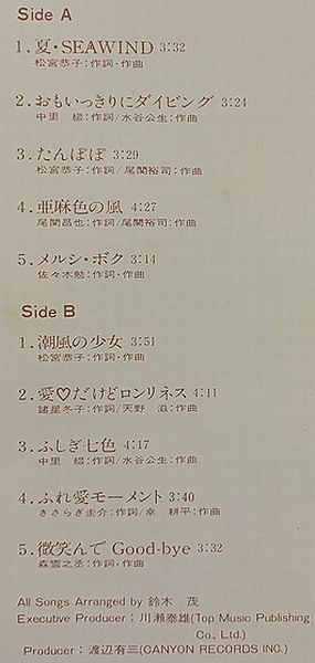 堀ちえみ / 少女 ポスターと下敷き付 | soul respect records