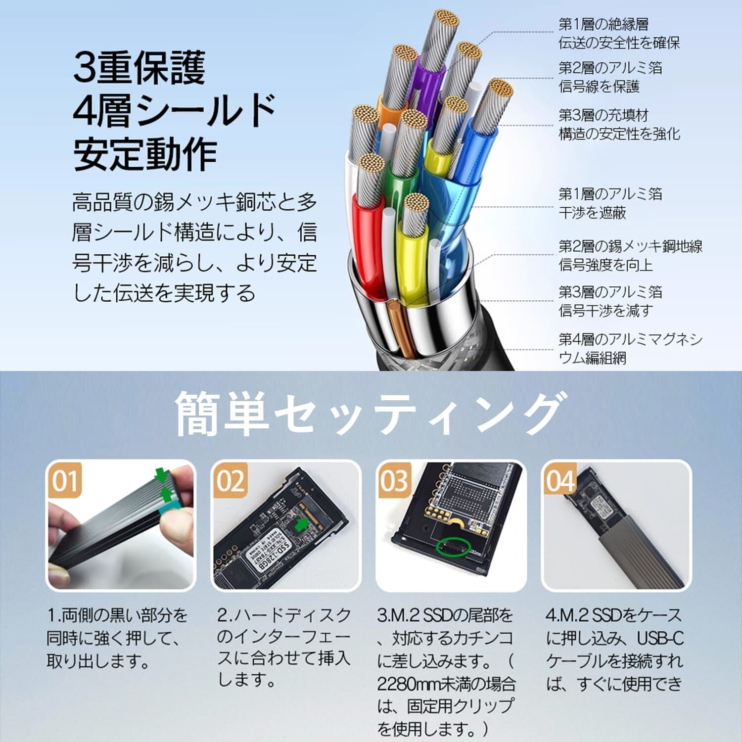 SSDケース 転送速度20Gps アルミニウム合金 NVMe NGFF M-Key B+M-Key