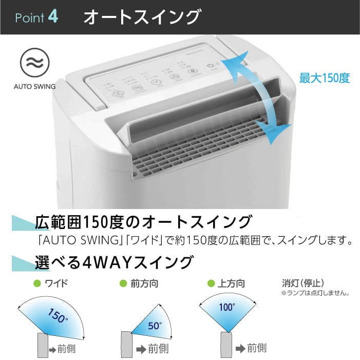 衣類乾燥除湿機 モノラック air dryer DDA10 【ION発生器搭載 ...