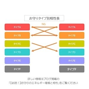 厄除けリング【厄除け・守護・魔除け｜災いや悪い流れを遠ざけ、あなたらしい毎日を守る】