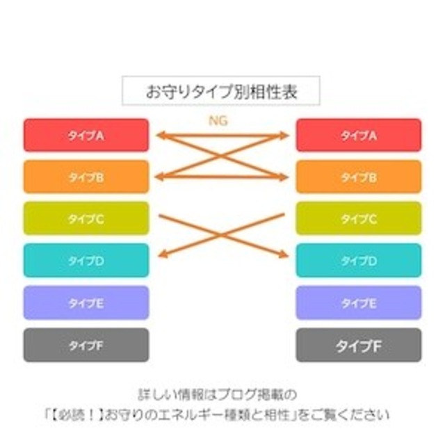 厄除けリング【厄除け・守護・魔除け｜災いや悪い流れを遠ざけ、あなたらしい毎日を守る】