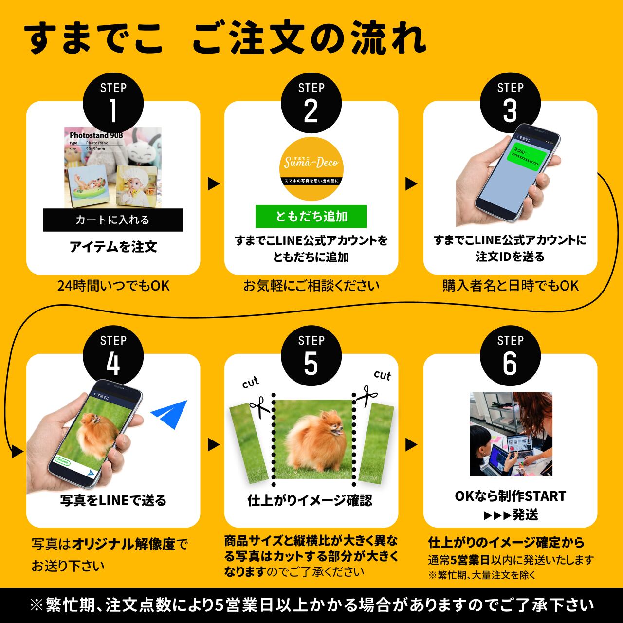 オーダー受付　わんこパネル　ご予約ページ　8/12 オーダー受付 わんこパネル② ご予約ページ 8/12