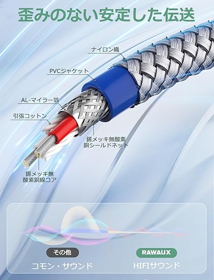 TODN 7N OCC シルバーメッキRCA 5m 1ペアケーブル TODN 7N OCC シルバーメッキRCA 5m 1ペアケーブル TODN 7N OCC