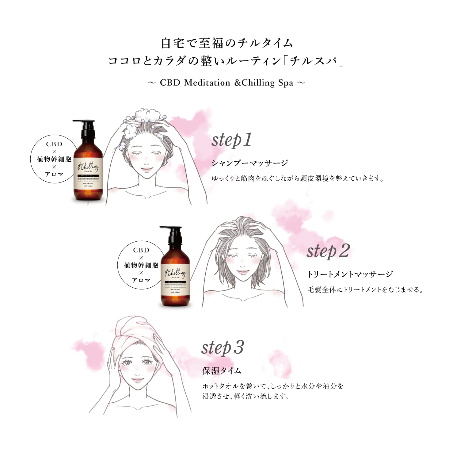 アンドチリングシャンプー&トリートメント詰替 ba47fd4c84534d252f56e6a7f96afb