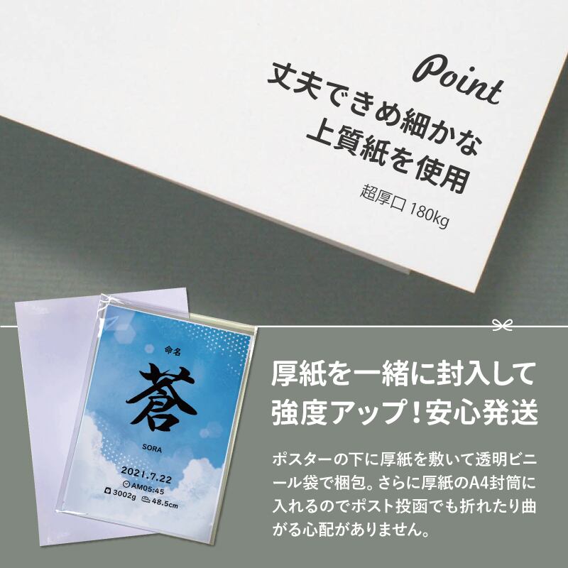 選べるデザイン12種類〉命名書 ハローエンジェル ベビーアートポスター