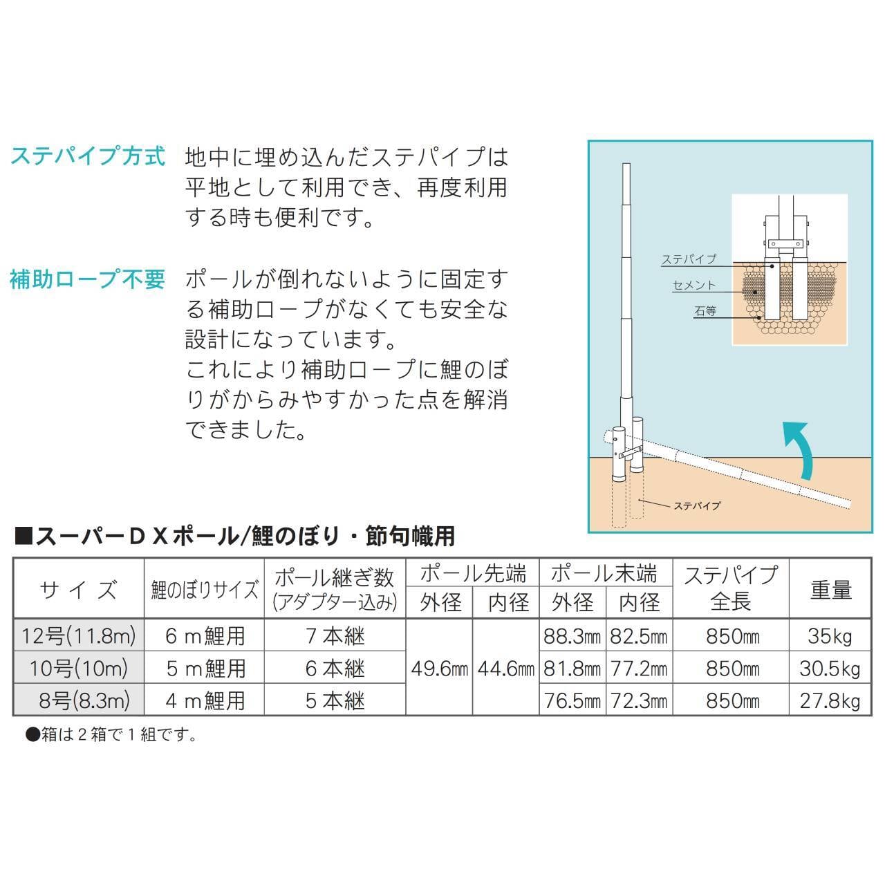 スーパーDXポール　１２m（６mサイズの鯉のぼり用）のぼり用、幟旗用共通です。